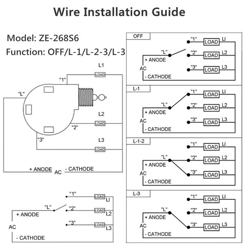 Wire installation guide for 3 Speed 4 Wire Pull Chain Ceiling Fan Switch Replacement For Ceiling Fans, Wall Lamps, And Cabinet Lights, Easy Install, High Medium Low L1 L2 L3 Off UL Listed CSA Certified Model 268S6
