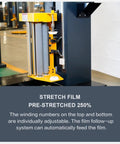 Detail of the automatic stretch film pallet wrapper heavy duty workhorse with pre-stretched film feeding system.