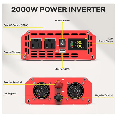 Heavy Duty Two Thousand Watt Power Inverter For Rv Truck And Camper 12 V Dc To 110 V Ac With Clear Lcd Screen showing dual AC outlets and USB port.
