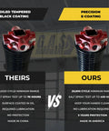 Heavy Duty Commercial Garage Door Torsion Spring Replacement Featuring Two Five Eighth Inside Diameter Plus Forty Seven Inch Length Advanced Rust Resistant Finish comparison image showing features and benefits.