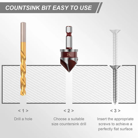 Diagram showing Five Piece Countersink Drill Bit Set With 82 Degree HSS Countersink Bits for wood, metal, and plastic use.