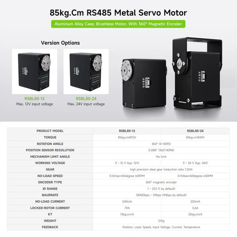 Beefy 85kg.cm Servo Motor RSBL85-24 with Aluminum Alloy Case and 360 Degree Magnetic Encoder, Version Options Displayed
