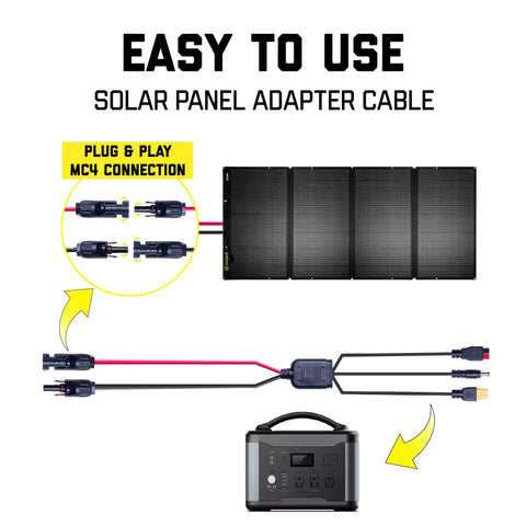 Diagram of MC4 Solar Panel To Power Station Adapter Cable with three leads for XT60, Anderson, DC5521 connectors, 10ft 14AWG cable.