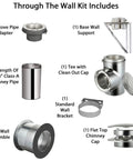 Six Inch Through The Wall Kit With Flat Top Chimney Cap For 304 Stainless Steel Class A Double Wall Insulated Pipe and included components.