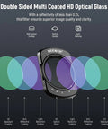 Double sided multi-coated HD optical glass for Variable ND Filters 2 To 32 And 64 To 512 Set For DJI Osmo Pocket 3 And Pocket 4