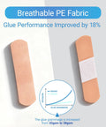 Heavy Duty Waterproof Adhesive Bandages Three Quarter By Three Inch Bulk Pack Of One Thousand Plastic PE Strip Bandages With Nonstick Pad Breathable For Small Wounds Must Have First Aid Essential For Home School And Work.
