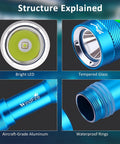 Ultra Bright Scuba Diving Light With 3 Modes And Power Indicator IP68 Waterproof Rechargeable Underwater Torch detail view