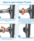 Step-by-step guide using Six Piece NPT Pipe Tap Set For DIYers And Handy Pros Including One Inch, Three Quarters Inch, One Half Inch, Three Eighths Inch, One Quarter Inch, And One Eighth Inch Taps, Carbon Steel Hand Threading For Accurate Threads.