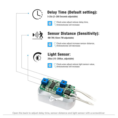 Diagram with labeled diagram of Mini PIR Motion Sensor Switch For DIY LED Lighting, Occupancy Sensor, DC 12V to 24V features