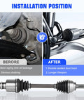 Mazda Front Left And Right CV Axle Shaft Set For Mazda 3 2005 2013 And Mazda 5 2006 2010 2012 2015 With 2.0L 2.3L 2.5L Manual Transaxle 2 Pack Driver And Passenger Side CV Joint Shaft. Installation position before and after front CV axle replacement
