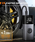 Hella Fast Cordless Tire Inflator Packed With Rechargeable Battery And Dual Power Supply For Cars Trucks And Suv Up To 150 Psi Portable Air Compressor beside a car tire showing digital pressure display.