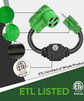 Beefy Built Tough Overload Protector 50 Amp to 110 Volt RV Adapter Cord With Circuit Breaker, NEMA 5-15P To 14-50R, 18 Inch, Green