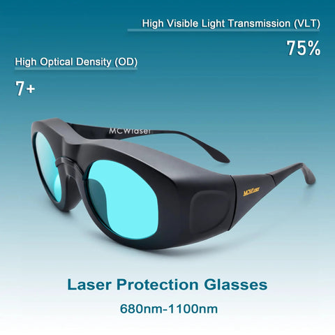 Kickass Laser Safety Glasses Deliver Straight Up OD7 Shielding For YAG And Module Infrared Beams Within The 680 To 1100NM Range Plus Cold Light Eye Protection, side view showing high OD and lens color.