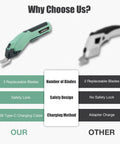 Lightweight Cordless 4V Electric Shears with three replaceable blades and USB Type-C charging cable in a comparison image.