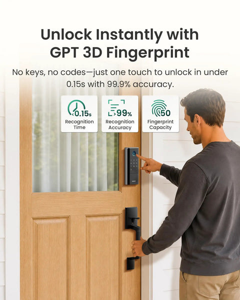 Top Shelf Fingerprint Smart Lock Handle Set With Built In Wifi Plus Extensive Sixteen Month Battery Life Usb C Emergency Port For Zero Fuss Keyless Home Security Solution