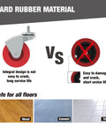 Comparison of hard rubber 2.5 Inch Stem Caster Wheels Set Of 6 Heavy Duty 360 Degree Swivel Casters for durability and floor safety.
