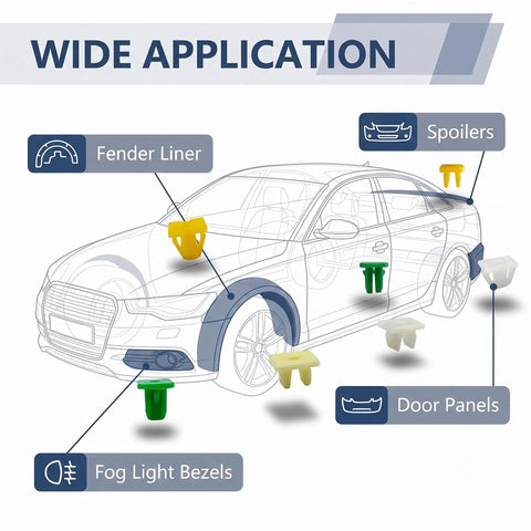 Wide application of Smooth 120 Piece Nylon Grommet Screw Kit For Car License Plates And Bumper Trim Universal Rust Proof Fasteners for fender liners.