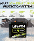 12V 25Ah LiFePO4 Deep Cycle Battery for scooters, RVs, and camping with smart low-temp cut-off protection system.