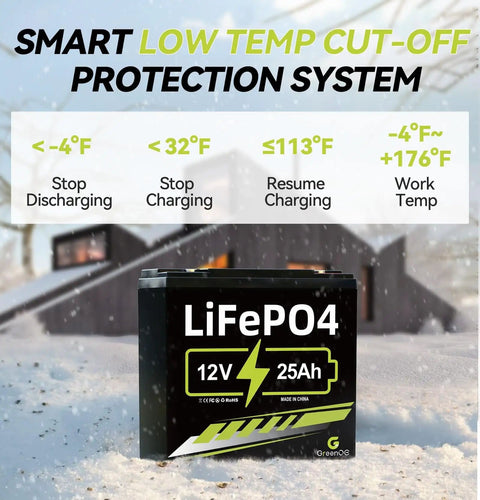 12V 25Ah LiFePO4 Deep Cycle Battery for scooters, RVs, and camping with smart low-temp cut-off protection system.