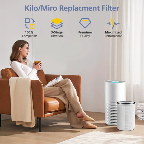 Replacement Filter Pack For Afloia KILO Series Air Purifiers With Three Stage Filtration, woman relaxing in room with air purifier and filter.