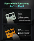 Comparison of two Dual Footswitch Stereo Looper Pedals with screen and controls for guitar and bass, mint green and orange.