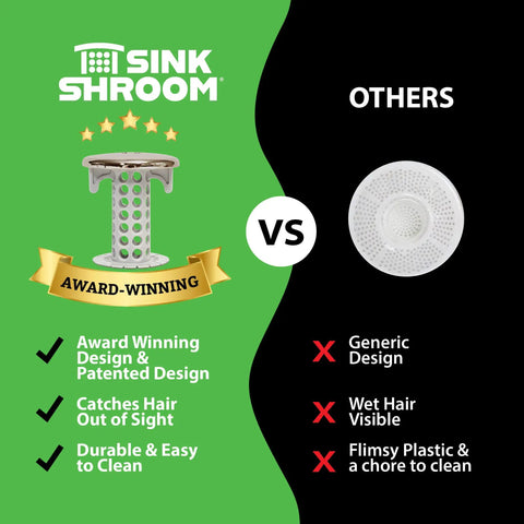 Comparison of Revolutionary Inside Sink Drain Protector And Hair Catcher That Snags Every Hair vs generic drain catcher.