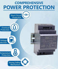 DIN Rail Power Supply 60W 24V 2.5A Ultra Slim 3SU Step Shape Industrial Grade UL Class II LPS Certified 4KV Isolation for Industrial Automation and Home Automation Projects, front view with protection icons