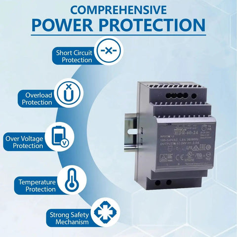DIN Rail Power Supply 60W 24V 2.5A Ultra Slim 3SU Step Shape Industrial Grade UL Class II LPS Certified 4KV Isolation for Industrial Automation and Home Automation Projects, front view with protection icons