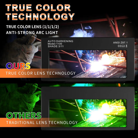 Auto Darkening Welding Lens 2x4.25 Solar Powered Helmet showing true color technology vs traditional lens
