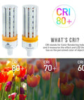 1000W Equivalent LED Corn Bulb Mega Bright 15000 Lumen 5000K Daylight White E26 E39 2 Pack with CRI 80+ illustration