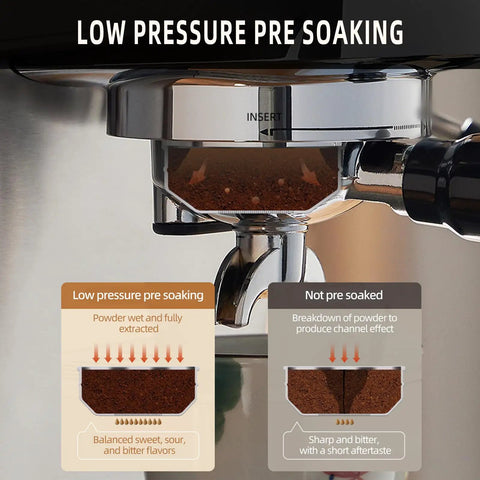 Low pressure pre soaking for espresso preparation in a compact espresso machine, displaying coffee grounds clarity.