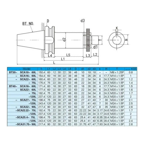 Rock Solid Stainless Steel Cnc Collet Holder For Bt40 Bt50 Bt30 Spindles technical drawing with dimensions and specifications.
