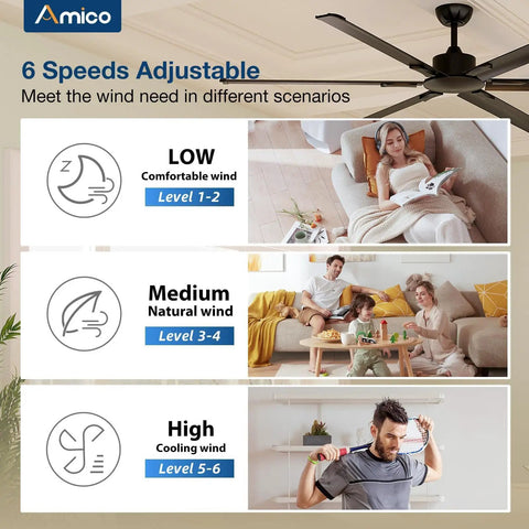 Diagram showing 100 Inch Ceiling Fan Without Lights With Remote Control For Indoor Outdoor Use Reversible 6 Blade Industrial Black