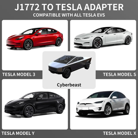 Image showing J1772 To Tesla Charger Adapter compatibility with Tesla Model 3, Y, X, S, and Cybertruck.