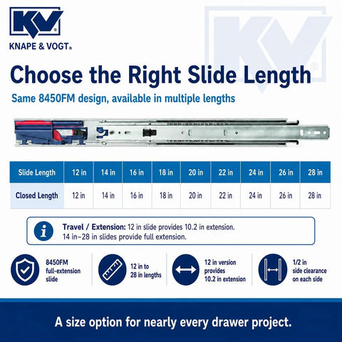 Heavy Duty Side Mount Soft Close Drawer Slides 14 Inch 100 Lb Capacity Pair With Smooth Glide Tech Easy Swap Levers And No Hassle Drop In Install For Kitchen Cabinets And Home Reno Projects