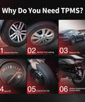 Ford F Series TPMS Sensors Pre Programmed Replacement For F150 F250 F350 And Escape OE Spec 9L3Z-1A189-A No Hassle Install Ready To Activate With Scan Tool For Accurate Tire Pressure Monitoring infographic