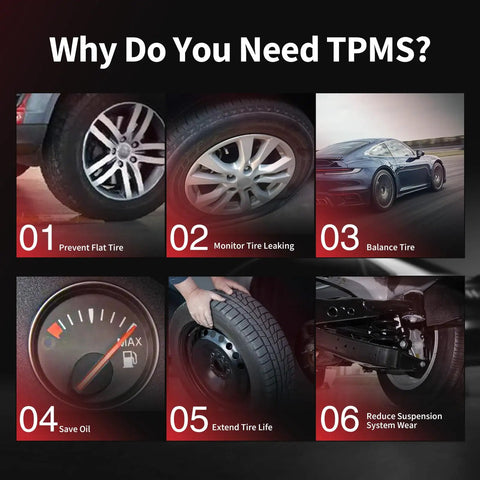 Ford F Series TPMS Sensors Pre Programmed Replacement For F150 F250 F350 And Escape OE Spec 9L3Z-1A189-A No Hassle Install Ready To Activate With Scan Tool For Accurate Tire Pressure Monitoring infographic