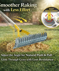Dual Sided 15 Inch Dethatching Rake With Sharp Steel Tines And 70 Inch Adjustable Handle For Lawns removing dead grass