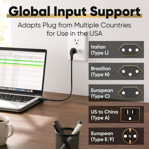 EU To US Travel Plug Adapter 220V To 110V Converter Type A 2 Pack in outlet with laptop and compatibility chart on desk