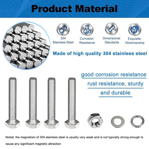 Beefed-Up 1/4x1-1/2 Inch Hex Bolts Kit With 20 Nuts, 20 Flat Washers, 20 Spring Washers In 304 Stainless Steel SAE Right Hand Threads, 1-1/2 Inch Long, All-In-One Hardware Pack For DIY Projects And Auto Repairs, showcasing high-quality stainless steel material and components.