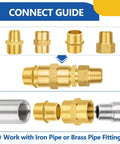 Connection guide for 10 Pack Brass Pipe Fittings 1 Inch Male Adapter and 1 Inch Female Adapter NPT Hex Nipples