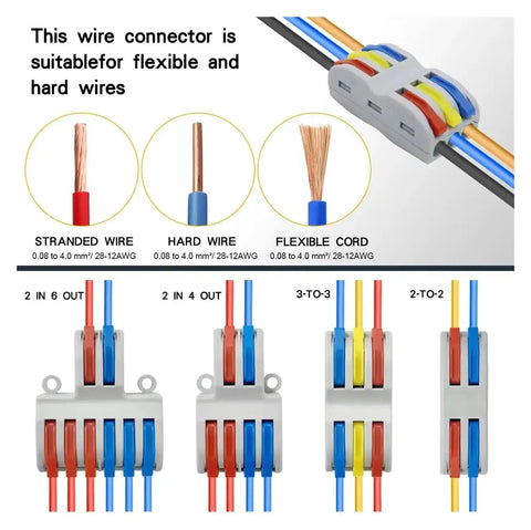 Kickstart Your Next Wiring Job With These Super Fast Push In Wire Connectors That Handle Solid And Stranded Cables Perfectly For Home Junctions. Push-in wire connector for 0.08-4.0mm² solid, stranded and flexible cables