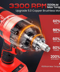 18V Brushless Cordless Impact Wrench Serving Up 1106 FT Lbs Of Killer Torque 1/2 Inch Drive 3200 Max RPM showing interior motor components.