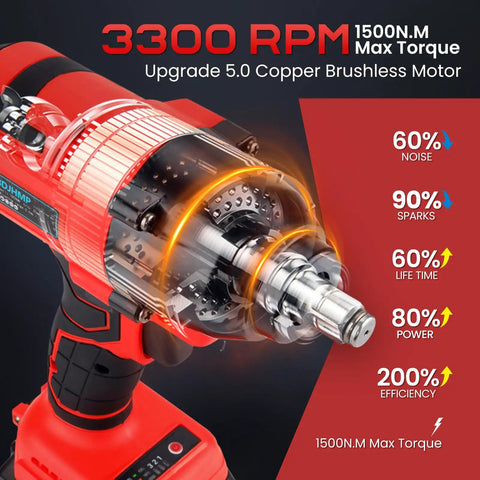 18V Brushless Cordless Impact Wrench Serving Up 1106 FT Lbs Of Killer Torque 1/2 Inch Drive 3200 Max RPM showing interior motor components.
