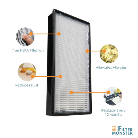 Replacement Filter 2 Pack For Honeywell HRF-H2 Air Purifiers Compatible With HPA060 HRF-H2 filter showing features