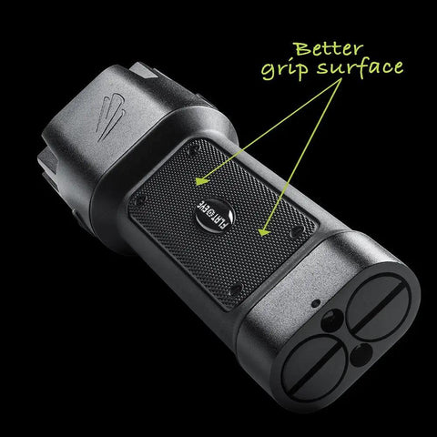 Flateye High Performance Flashlight With Cree LED Multi Position Beam Waterproof And Shockproof 1700 Lumens grip surface detail