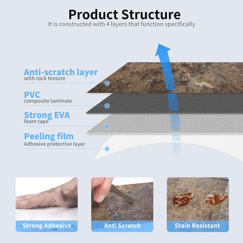 Product structure of 32 Piece Peel And Stick Subway Tile Backsplash Kit For Kitchen And Bath 3 By 6 Inches Rust Slate Color Easy DIY Install