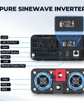Rear view of True 2000W Sine Wave Inverter DC 12V to AC 110 120V with LCD, USB C, USB A ports, and fan details shown.