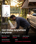 Propane Tankless Water Heater 1.58 GPM 41000 BTU Outdoor CSA Certified Instant Hot Water For Camping And Off Grid Living Easy Hookup Rugged Shower Power For RVs Cabins And Outdoor Adventures used by camper