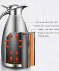 Cross-section of 68 Oz Stainless Steel Coffee Thermal Carafe With Double Wall Vacuum Insulation showing heat retention layers